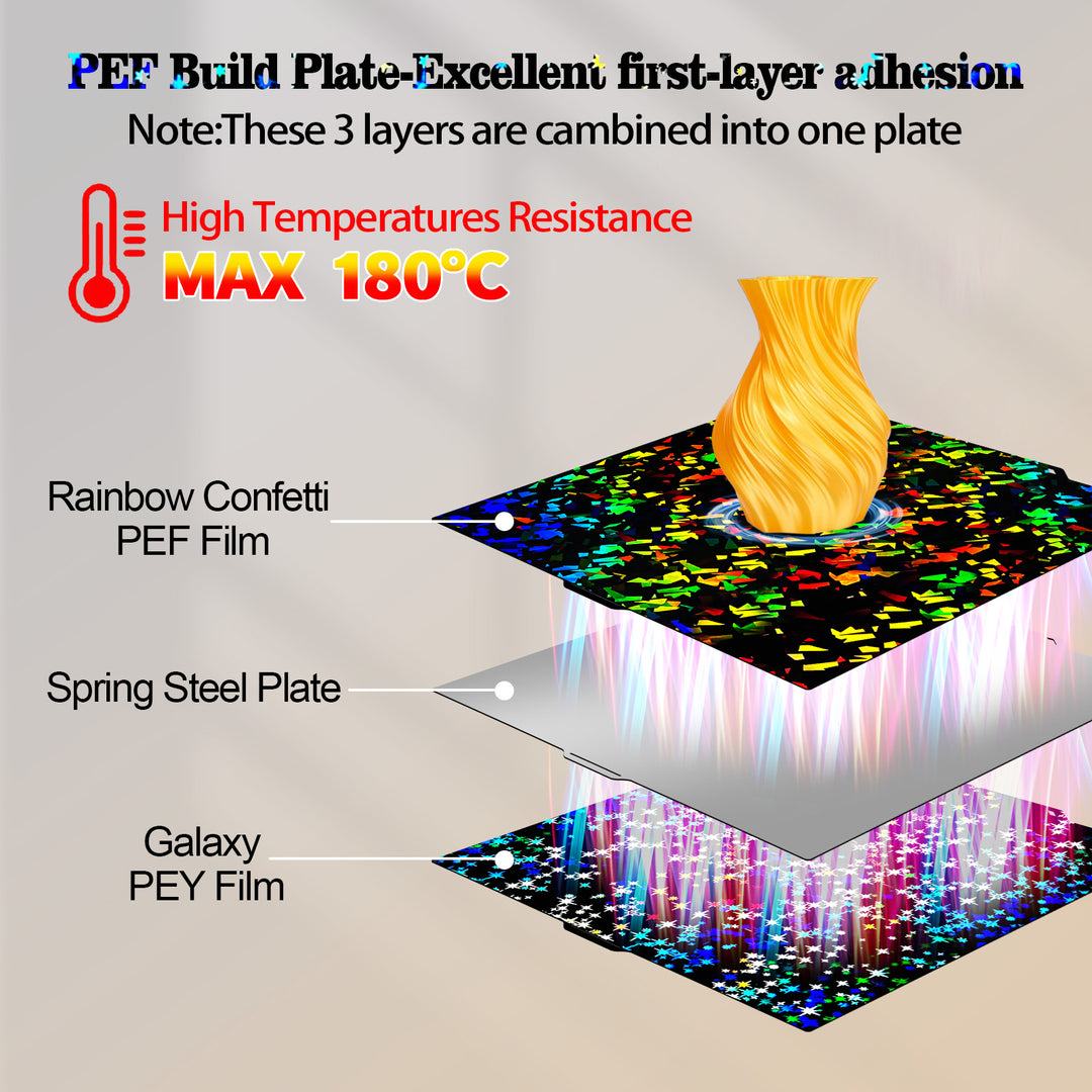 IdeaFormer Smooth Rainbow Confetti PEF+Galaxy PEY Spring Steel Build plate, 260×271mm for Elegoo Centauri Carbon
