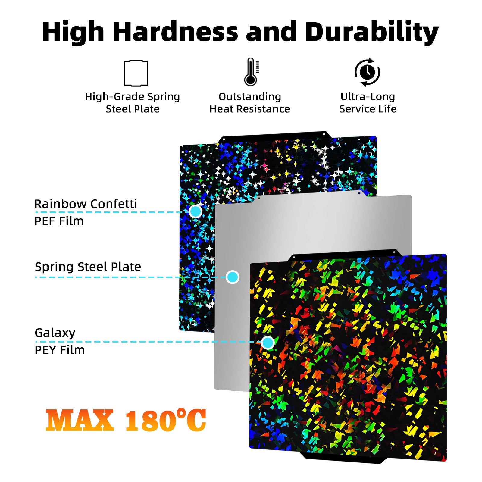 IdeaFormer-3D Rainbow Confetti PEF+Galaxy PEY Spring Steel Build Plate 266x290mm for Flashforge Creator 5/5 Pro