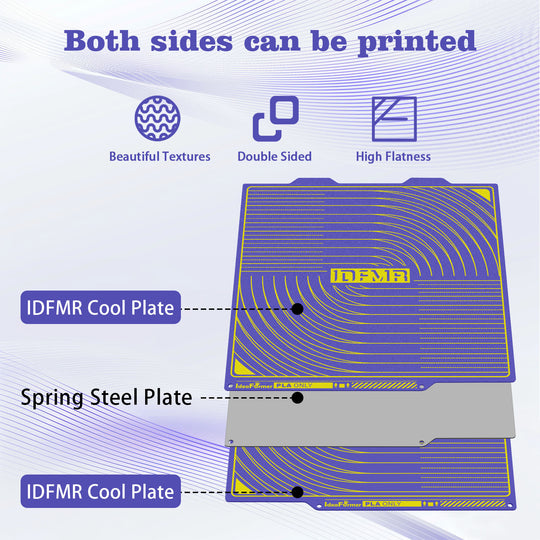 IdeaFormer Purple Textured PEI Low-Temperature Build Plate, 184×184mm for Bambu Lab A1 Mini