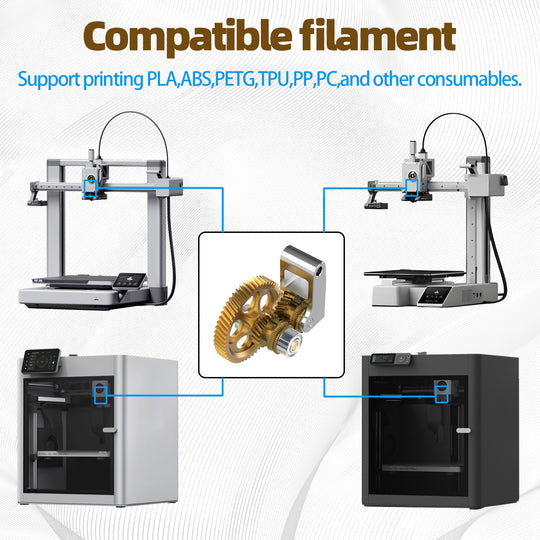 IdeaFormer Extruder Gear for Bambu Lab P1P P1S A1 X1 X1 Carbon, Copper Alloy + Aluminum Alloy Metal Ｇear for Bambu Lab X1 P1 Series Printer