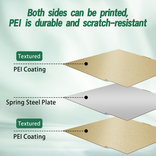 IdeaFormer Double-Sided Gold Textured PEI Spring Steel Build Plate, 260×271mm for Elegoo Centauri Carbon