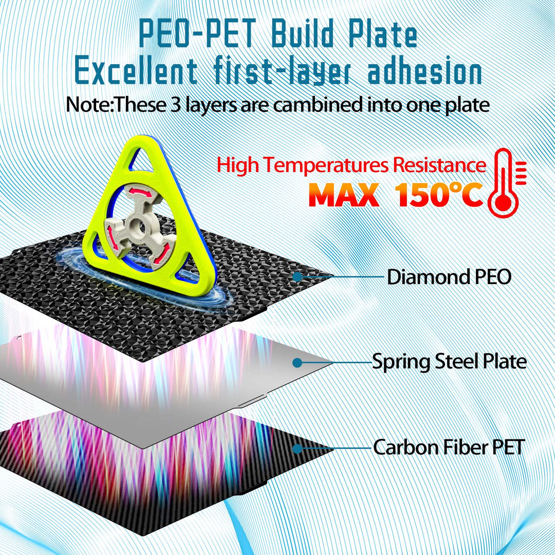 IdeaFormer Smooth Diamond PEO+Carbon Fiber PET Spring Steel Build Plate, 260×271mm for Elegoo Centauri Carbon