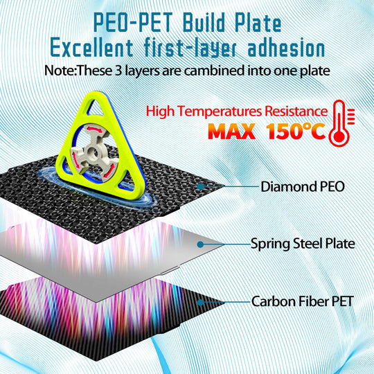 IdeaFormer Smooth Diamond PEO+Carbon Fiber PET Spring Steel Build Plate, 260×271mm for Elegoo Centauri Carbon