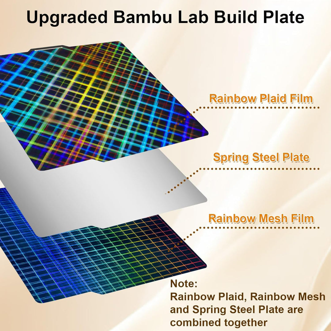 IdeaFormer Smooth Rainbow Mesh+Plaid PES  Spring Steel Build Plate, 257×257mm for Bambu Lab X1 X1C X1E P1P P1S A1