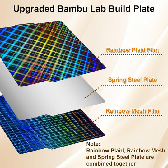 IdeaFormer Smooth Rainbow Mesh+Plaid PES  Spring Steel Build Plate, 257×257mm for Bambu Lab X1 X1C X1E P1P P1S A1