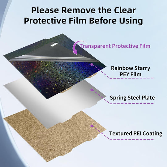 IdeaFormer Rainbow Starry PEY+Textured PEI Spring Steel Build Plate, 184×184mm for Bambu Lab A1 MIni