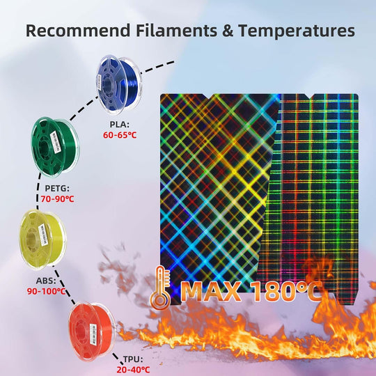 IdeaFormer Rainbow Plaid+ Mesh PES Spring Steel Build Plate, 235x235mm for Creality K1C/K1/SE/Ender 5 S1/Ender 3/Ender 3 Pro/Ender 3 V2/Ender 3 S1 Pro/Ender 3 Neo