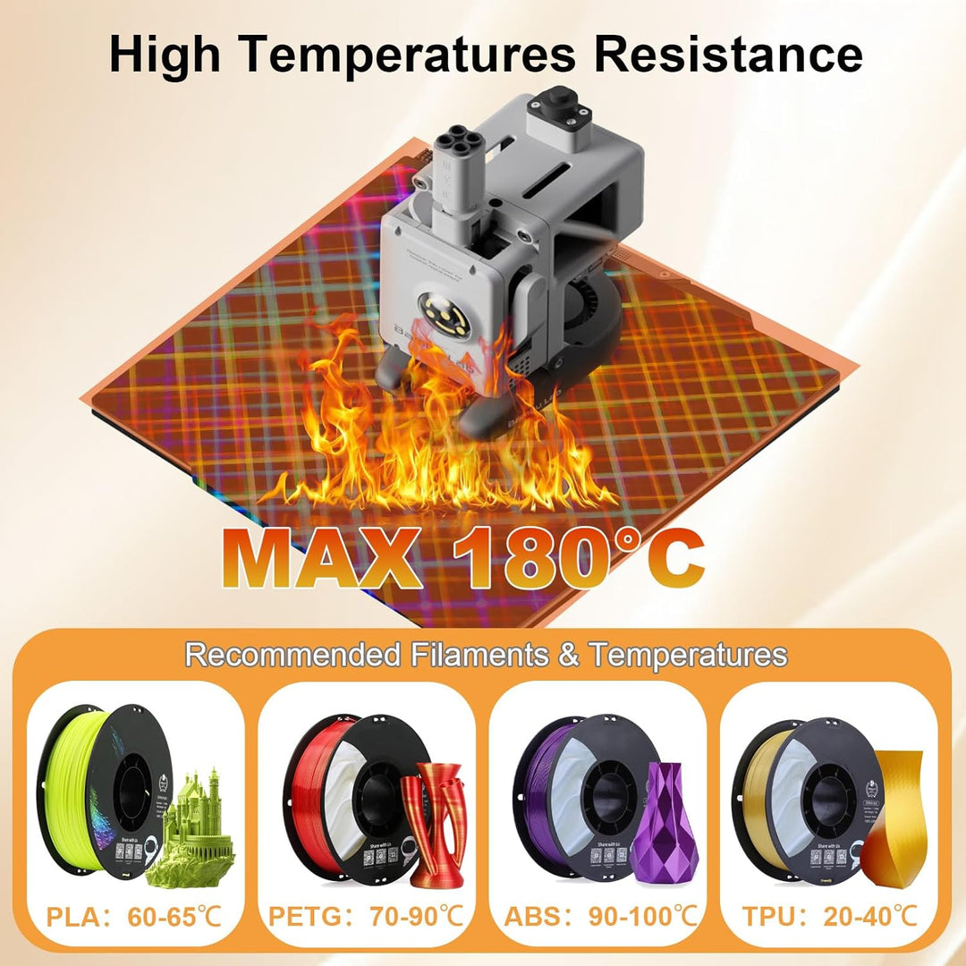 IdeaFormer Smooth Rainbow Mesh+Plaid PES  Spring Steel Build Plate, 257×257mm for Bambu Lab X1 X1C X1E P1P P1S A1