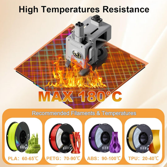 IdeaFormer Smooth Rainbow Mesh+Plaid PES  Spring Steel Build Plate, 257×257mm for Bambu Lab X1 X1C X1E P1P P1S A1