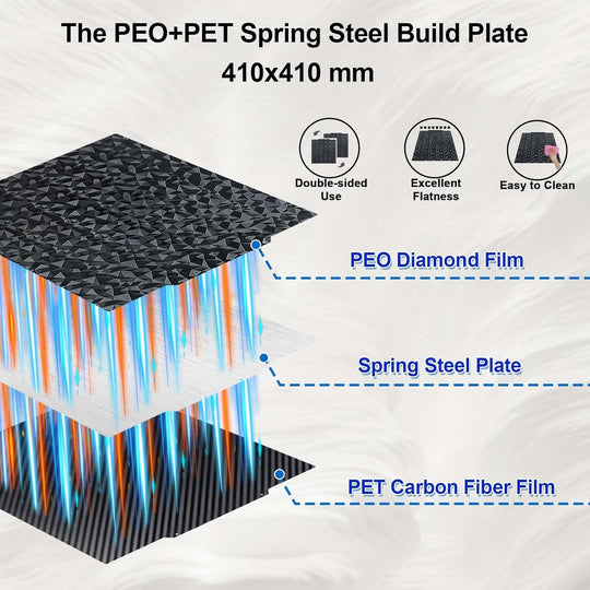 IdeaFormer Diamond PEO+Carbon Fiber PET Spring Steel Build Plate, 410×410mm for Anycubic Chiron for Voron 400/CR-10 S4/CR-6 Max/RepRap X400/T-REX/2+/T-Rex 3.0/Raptor 2
