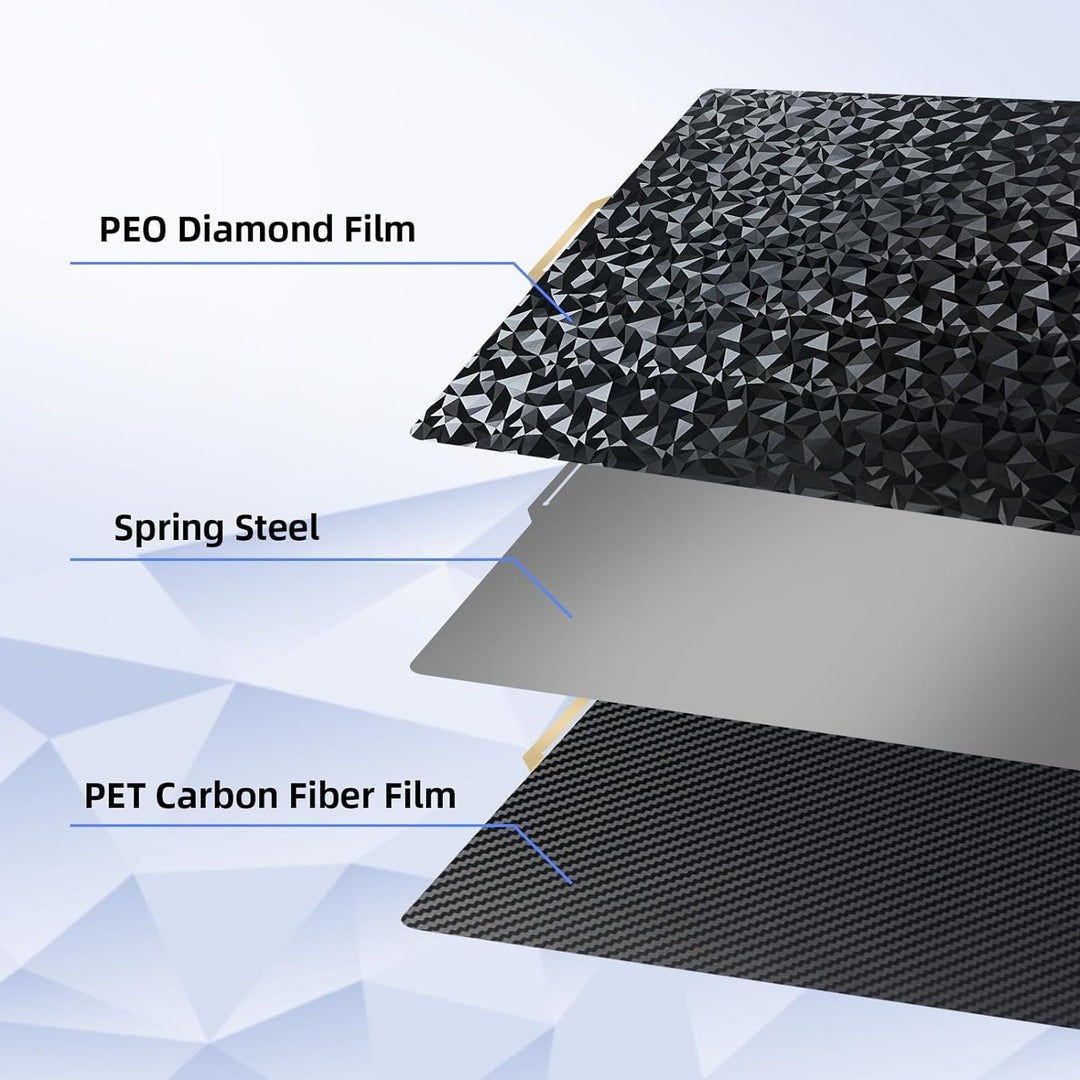 IdeaFormer Diamond PEO+ Carbon Fiber PET Spring Steel Build Plate, 257×257mm for Bambu Lab X1 X1C X1E P1P P1S A1