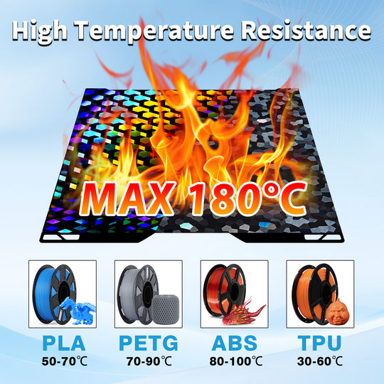 IdeaFormer Rainbow Hex Glow+Water Cube PEG Spring Steel Build Plate, 335×346mm For Bambu Lab H2C