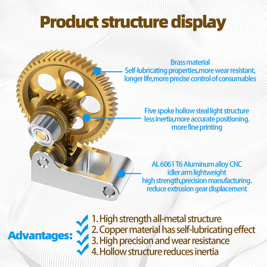 IdeaFormer Extruder Gear for Bambu Lab P1P P1S A1 X1 X1 Carbon, Copper Alloy + Aluminum Alloy Metal Ｇear for Bambu Lab X1 P1 Series Printer
