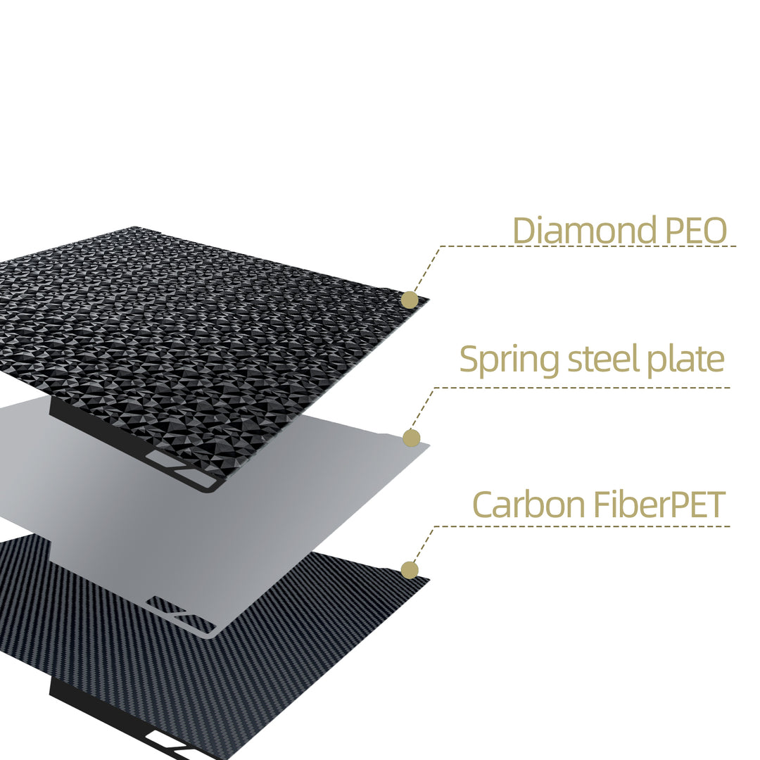 IdeaFormer Diamond PEO+Carbon Fiber PET Spring Steel Build Plate, 346×355mm for Bambu Lab H2D, 350mmx320mm Print Size