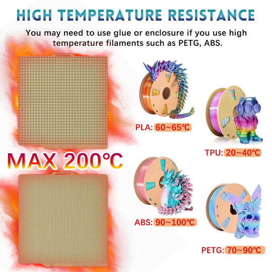 IdeaFormer Houndstooth+Honeycomb PEI Spring Steel Build Plate with QR Code, 257x257mm for Bambu Lab P1P/P1S/X1C/X1/X1E/A1