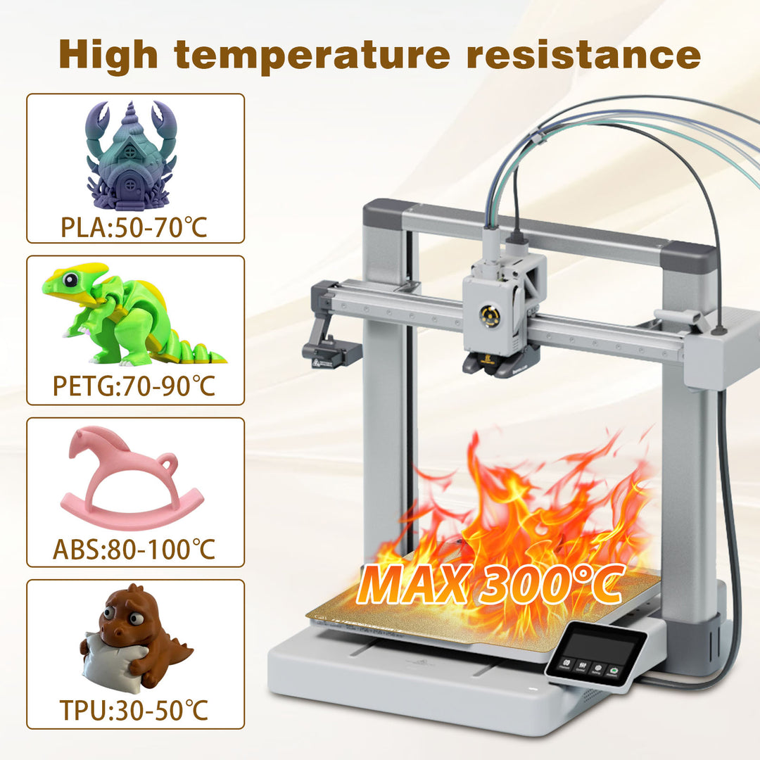 IdeaFormer Double Sided Gold Textured PEI Spring Steel Build Plate with QR Code, 257×257mm for Bambu Lab X1/X1C/P1P/P1S/A1