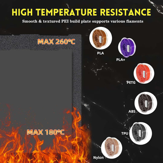 Kobra 3 PEI Build Plate 256x268mm, Flexible Smooth+Textured PEI Spring Steel Bed Plate for Anycubic Kobra 3/Kobra 3 V2/Kobra 3 Combo 3D Printer Platform