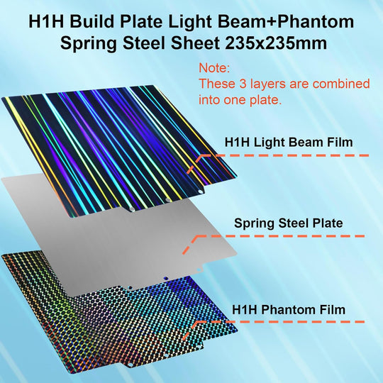 IdeaFormer Light Beam+Phantom H1H Spring Steel Build Plate, 235x235mm for Flashforge Adventurer 5M/5M Pro/AD5X