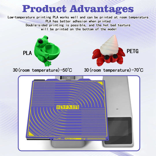 IdeaFormer Purple Textured PEI Low-Temperature Build Plate, 184×184mm for Bambu Lab A1 Mini
