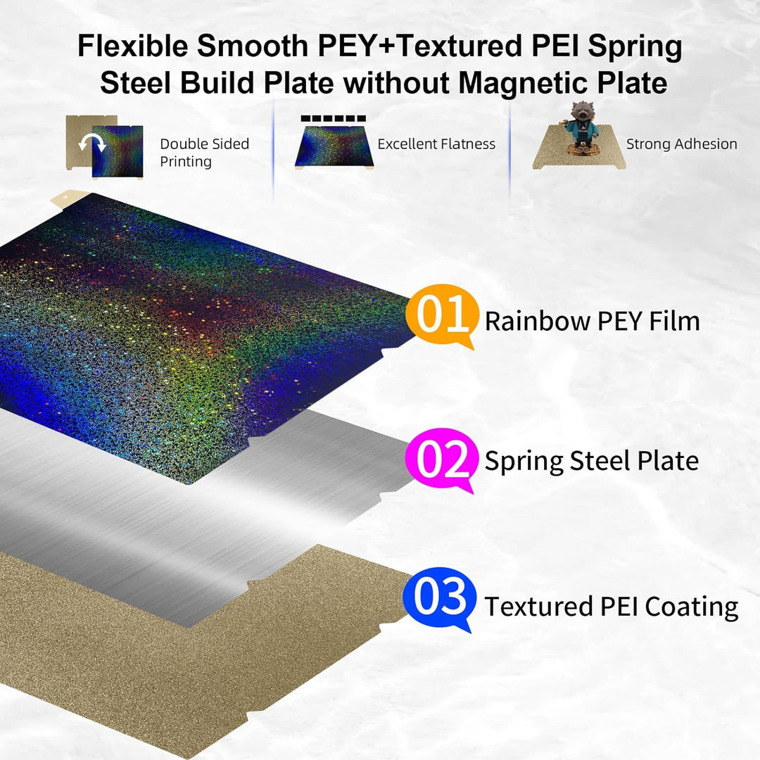 IdeaFormer Rainbow Starry PEY+Textured Gold PEI Spring Steel Build Plate, 315×310mm for Creality K1 Max/Ender 3 V3 Plus