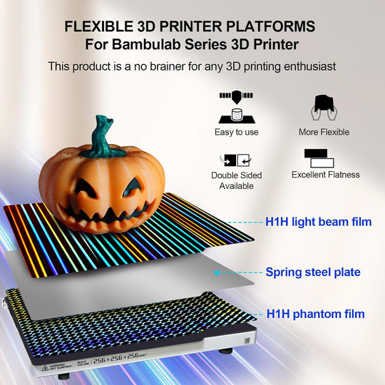 IdeaFormer Light Beam+Phantom H1H  Spring Steel Build Plate, 257×257mm for Bambu Lab X1 X1C X1E P1P P1S A1