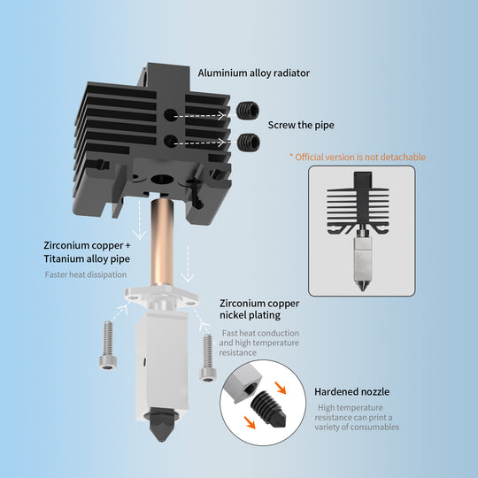 Upgrade V2.0 Hotend For Bambu Lab x1 Bi Metal Throat CHT Nozzle Hardened Steel 500°C For Bambu Bamboo Carbon X1 P1P Hotend Kit