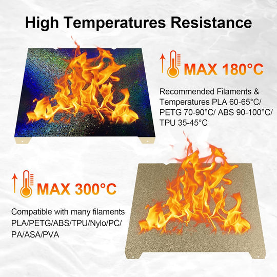 IdeaFormer Rainbow Starry PEY+Textured Gold PEI Spring Steel Build Plate, 315×310mm for Creality K1 Max/Ender 3 V3 Plus