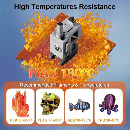 IdeaFormer Rainbow Circles+Kaleidoscope PEK Spring Steel Build Plate, 235x235mm for Creality K1C/K1/SE/Ender 5 S1/Ender 3/Ender 3 Pro/Ender 3 V2/Ender 3 S1 Pro/Ender 3 Neo