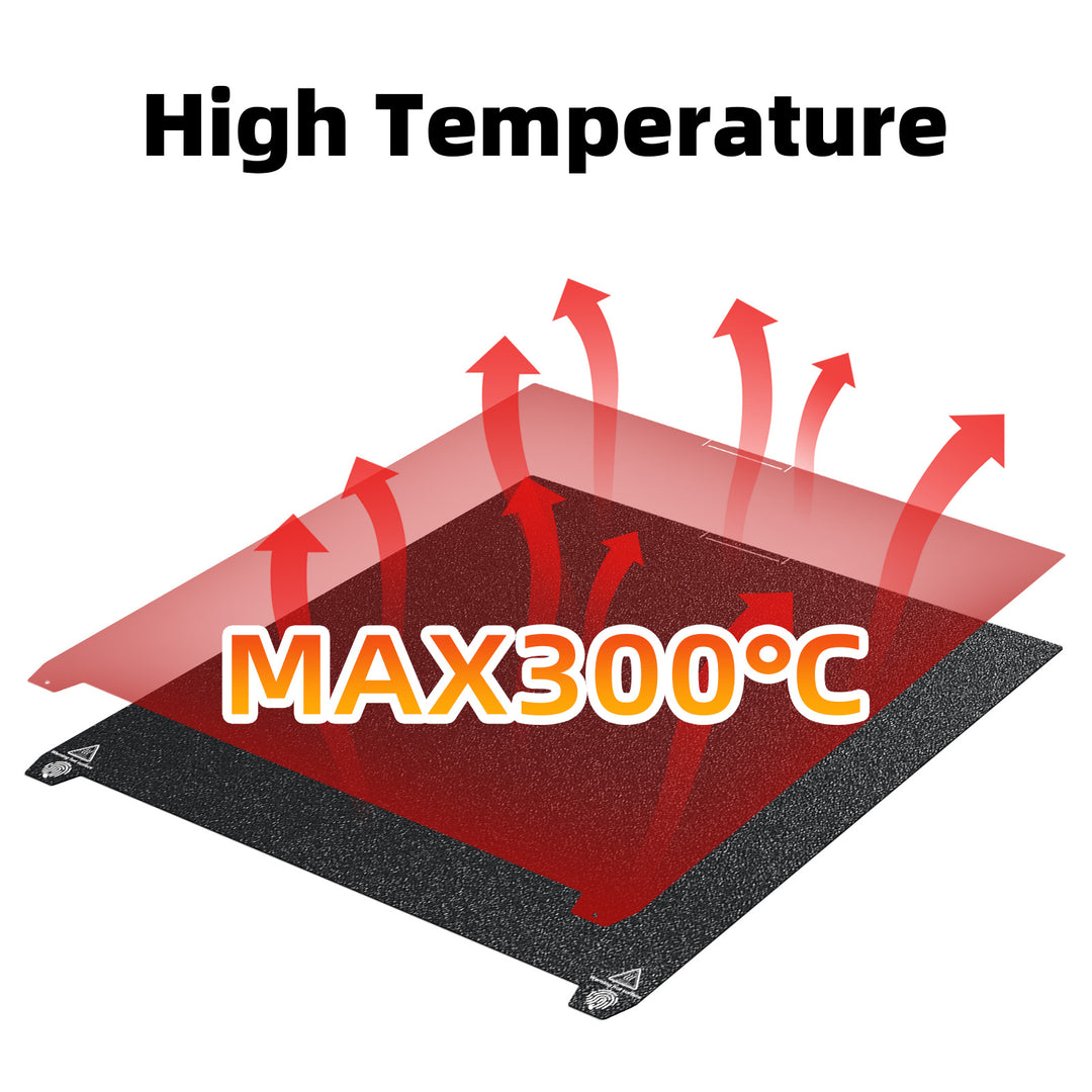 IdeaFormer 両面テクスチャ加工 ブラック PEI スプリングスチール ビルドプレート 370×370mm Creality K2 Plus用
