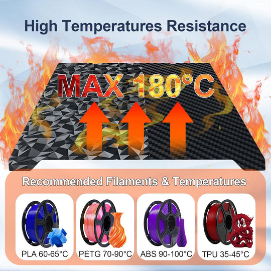 IdeaFormer Diamond PEO+Carbon Fiber PET Spring Steel Build Plate, 315×310mm for Creality K1 Max/Ender 3 V3 Plus