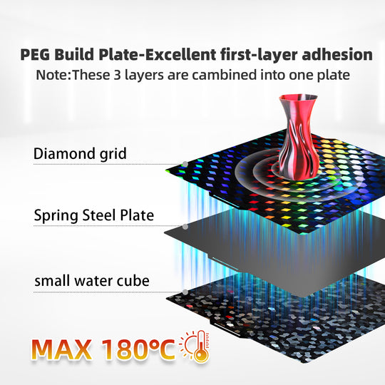 IdeaFormer Smooth Hew Glow + Water Cube PEG Spring Steel Build Plate, 257×257mm for Bambu Lab P1P P1S A1 X1 X1 Carbon