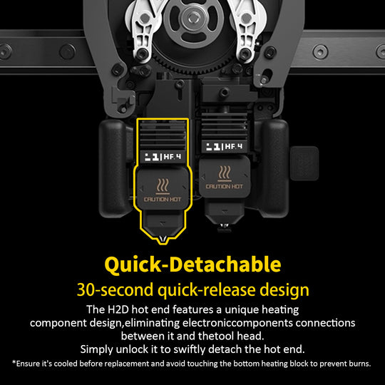 IdeaFormer High Flow Printer Head Extruder,  with 0.4mm Hardened Steel Nozzle, Quick-Release Print Head for Bambu Lab H2D