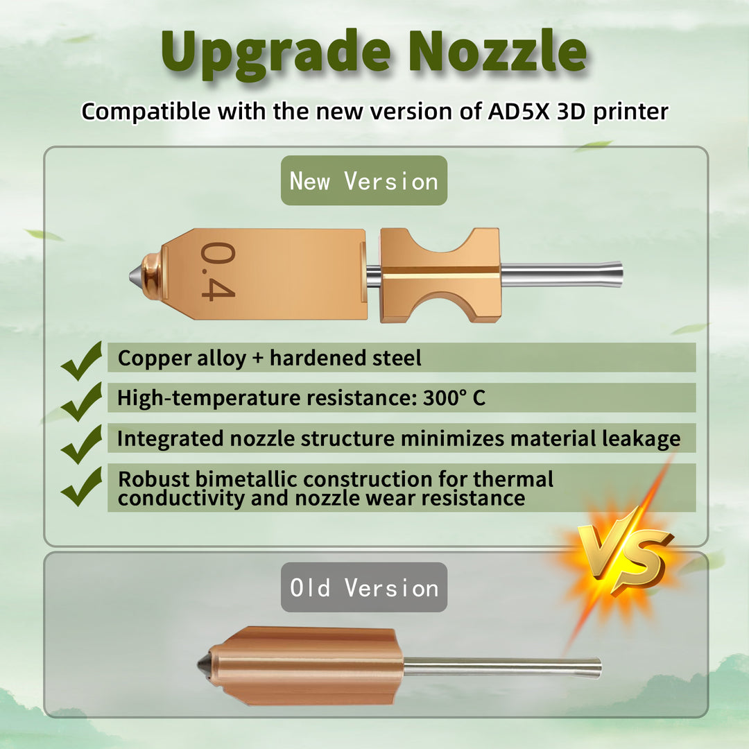 IdeaFormer Integrated Nozzles for Flashforge AD5X, Upgrade Bimetal Hotend Nozzle Replacement Copper Alloy + Hardened Steel Nozzle for AD5X