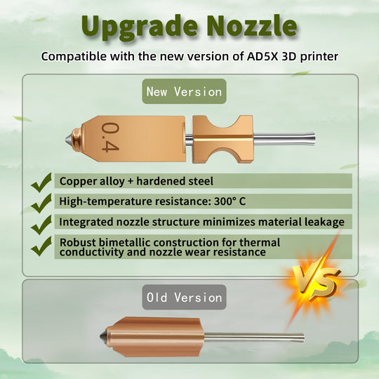 IdeaFormer Integrated Nozzles for Flashforge AD5X, Upgrade Bimetal Hotend Nozzle Replacement Copper Alloy + Hardened Steel Nozzle for AD5X