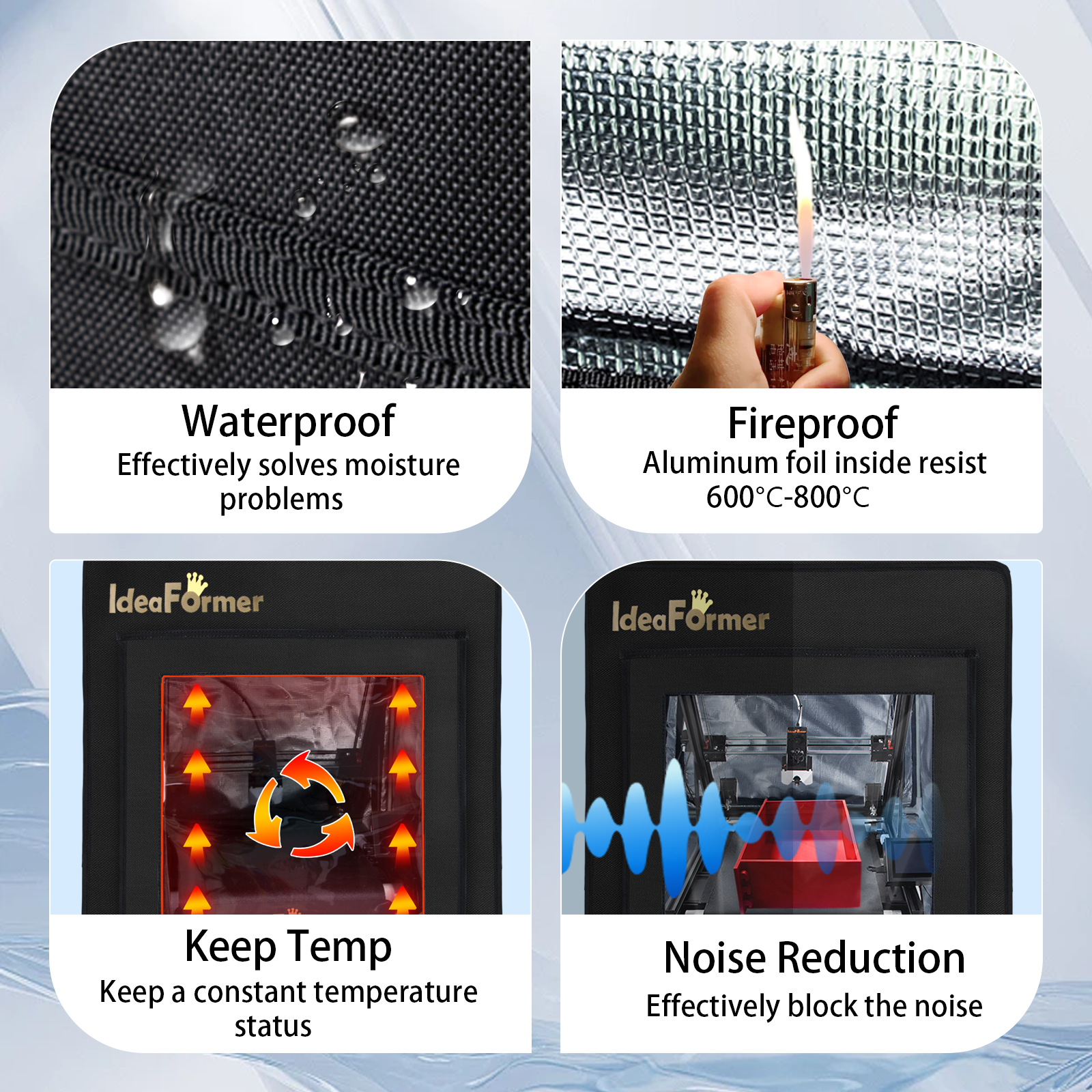 IdeaFormer Official IR3 V2 3D Printer Enclosure, Premium Fireproof Dustproof Tent Constant Temperature Protective Cover for IR3 V2 3D Printer