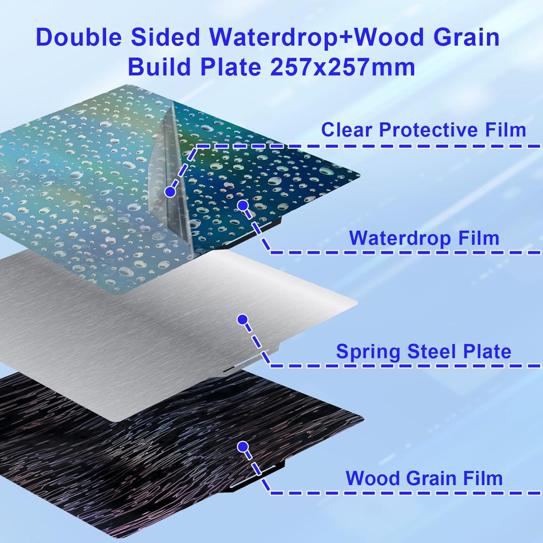 IdeaFormer Wood Grain+Waterdrop  PER Spring Steel Build Plate, 257×257mm for Bambu Lab X1 X1C X1E P1P P1S A1