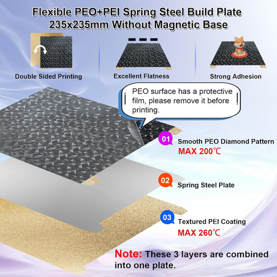 IdeaFormer Diamond PEO+Textured Gold PEI Spring Steel Build Plate, 235x235mm for Creality K1C/K1/SE/Ender 5 S1/Ender 3/Ender 3 Pro/Ender 3 V2/Ender 3 S1 Pro/Ender 3 Neo