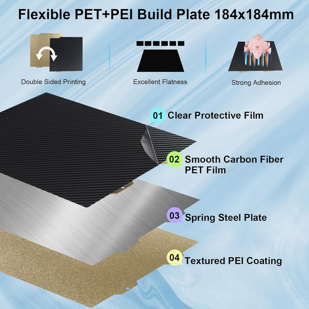 IdeaFormer Carbon Fiber PET+Textured PEI Spring Steel Build Plate, 184×184mm for Bambu Lab A1 MIni