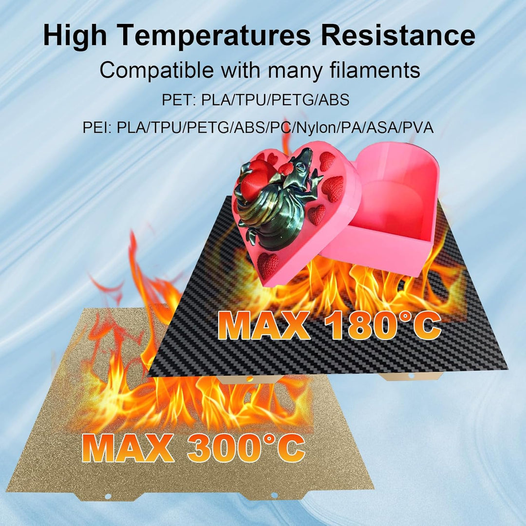 IdeaFormer Carbon Fiber PET+Textured PEI Spring Steel Build Plate, 184×184mm for Bambu Lab A1 MIni