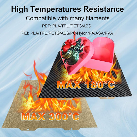 IdeaFormer Carbon Fiber PET+Textured PEI Spring Steel Build Plate, 184×184mm for Bambu Lab A1 MIni