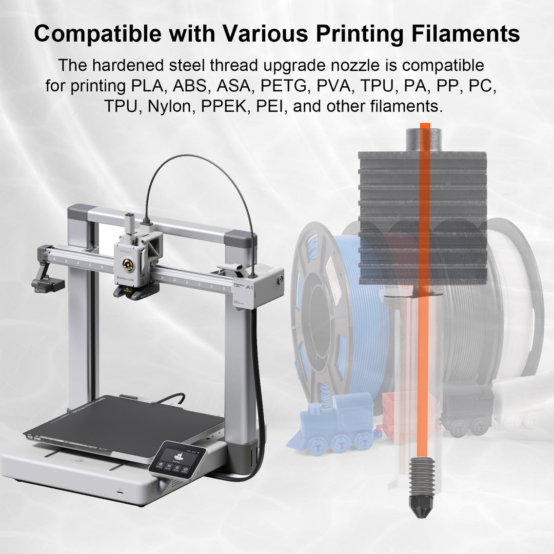 IdeaFormer 5 Pcs 0.4mm,0.6mm,0.8mm Hardened Steel Nozzle High Temperature for Bambu Lab A1/A1Mini 3D Printer Hotend
