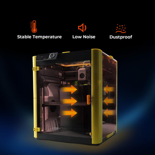 (New released) IdeaFormer Printer Enclosure Kit Transparent Panel High Temperature Resistance for Bambu Lab P1P