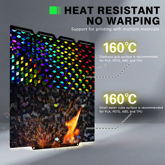 IdeaFormer Smooth Hew Glow + Water Cube PEG Spring Steel Build Plate, 276×293mm For Snapmaker U1