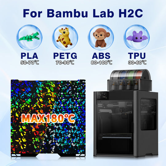 IdeaFormer-3D 彩虹彩色纸屑 PEF+银河PEY弹簧钢支撑板 335x346mm，适用于Bambu Lab H2C