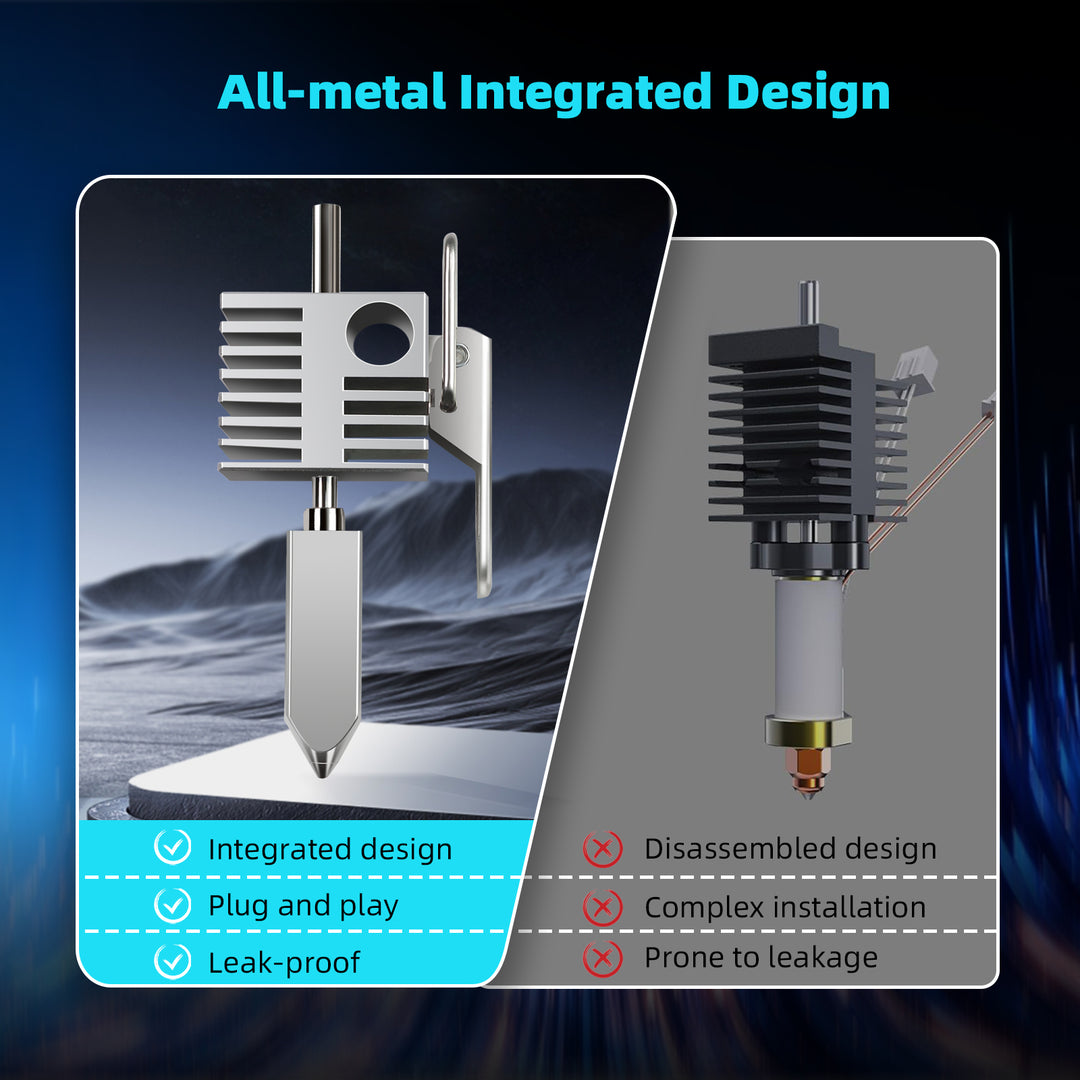 IdeaFormer Upgrade Quick-Release & High-Temperature Resistant Hotend Extruder Kit, with 0.4mm Detachable Nozzle, for Creality SPARKK i7