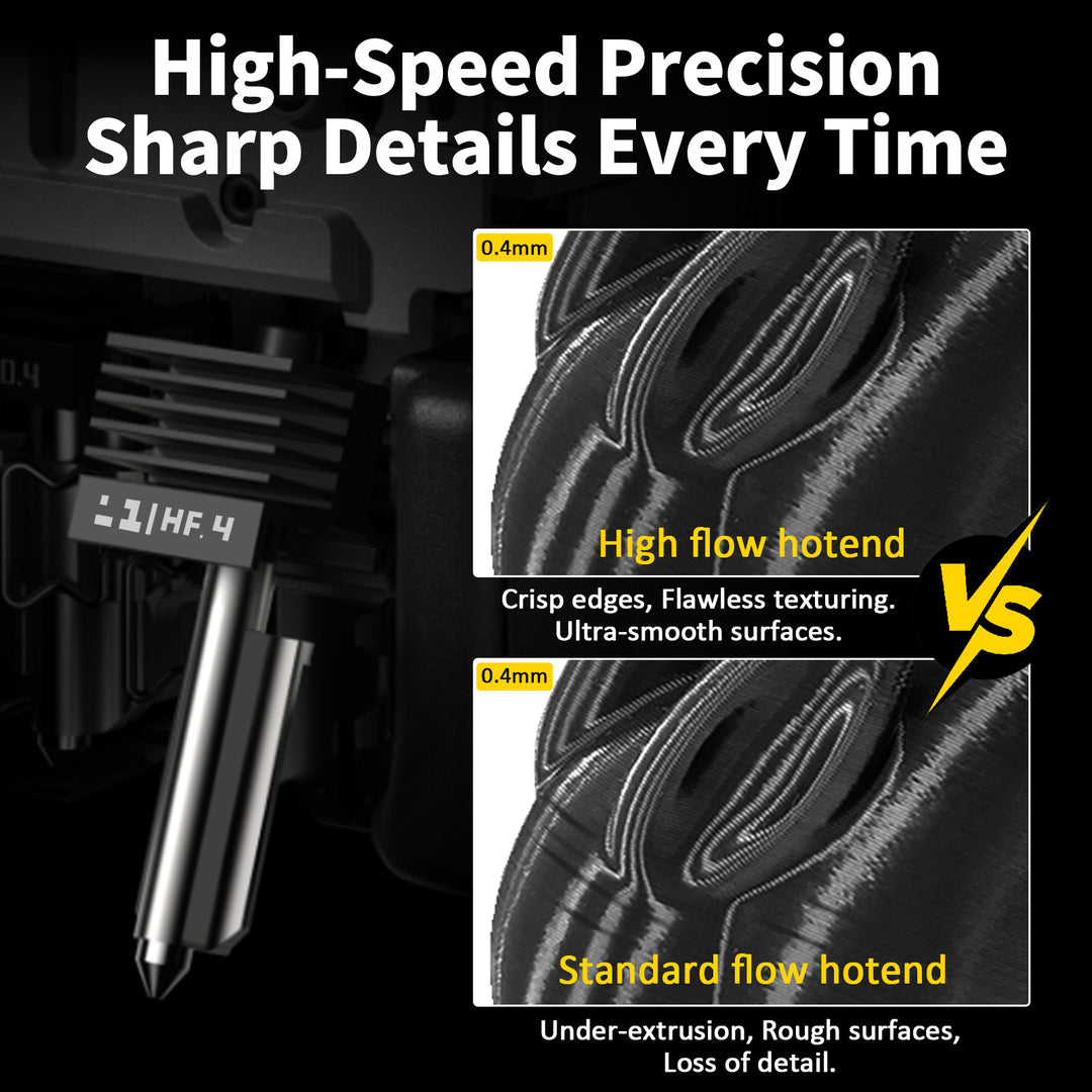 IdeaFormer High Flow Printer Head Extruder,  with 0.4mm Hardened Steel Nozzle, Quick-Release Print Head for Bambu Lab H2D