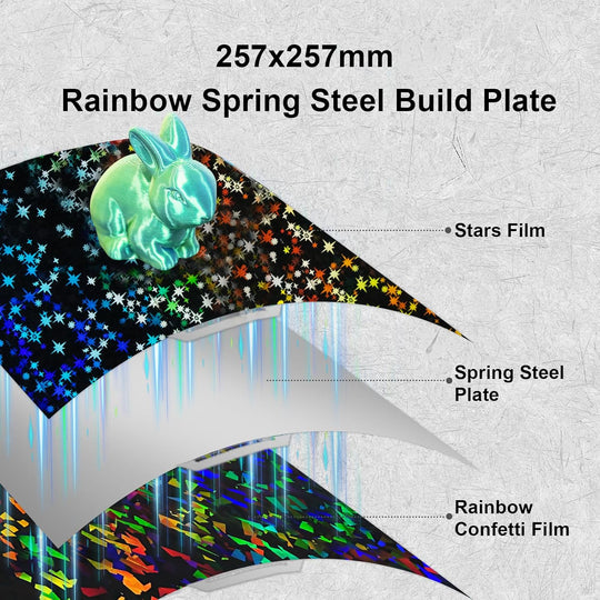 IdeaFormer Rainbow Confetti PEF+Galaxy PEY Spring Steel Build Plate, 257×257mm for Bambu Lab X1 X1C X1E P1P P1S A1
