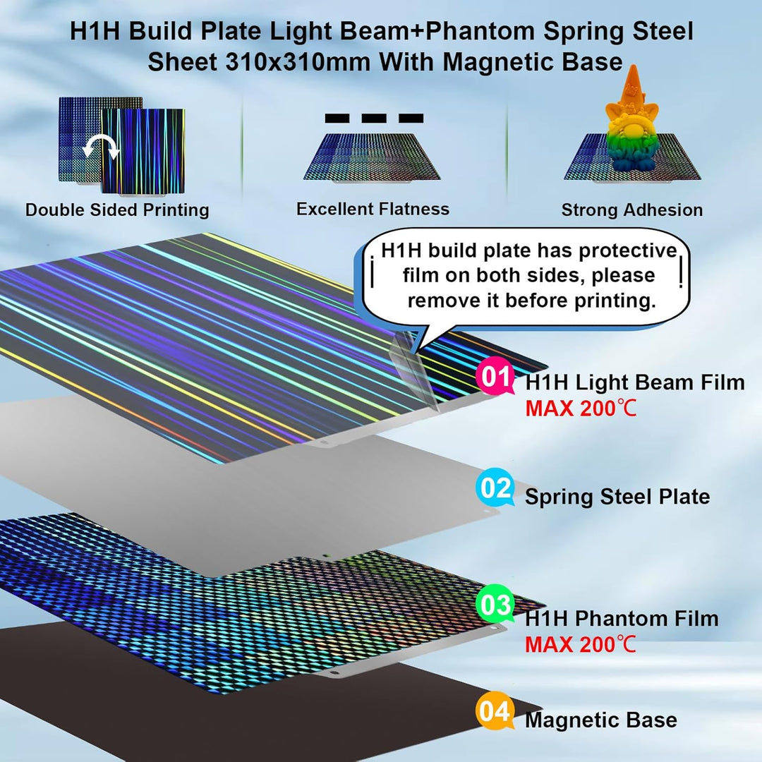 IdeaFormer Light Beam+Phantom H1H Spring Steel Build Plate with Magnetic Plate, 310×310mm for Qidi Plus 4 for Artillery Sidewinder X1/X2 for Creality CR-10/CR-10S/Anet A8 Plus
