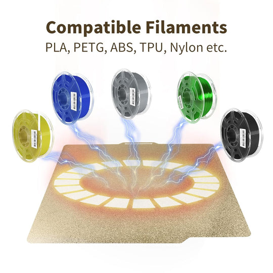 IdeaFormer Double Sided Textured Gold PEI  Spring Steel Build Plate, 257×257mm for Bambu Lab X1 X1C X1E P1P P1S A1