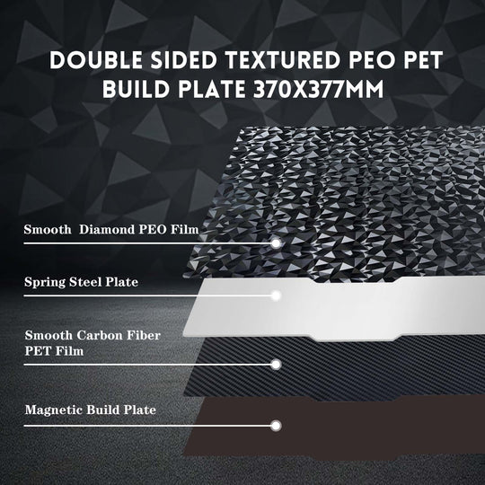 IdeaFormer Diamond PEO+Carbon Fiber PET Spring Steel Build Plate, 377x370mm for Creality Ender 5 Plus